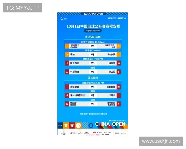 网球比赛经验排名:上海网球队创新高 网球比赛经验排名:上海网球队创新高