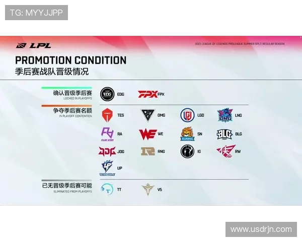 英雄联盟赛事经验分析V5战队荣登第三名引发热议 英雄联盟赛事经验分析V5战队荣登第三名引发热议