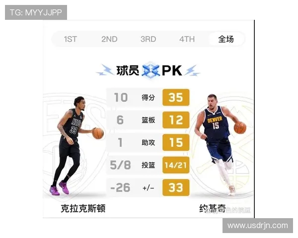 尼古拉约基奇如何改变NBA比赛风格与球队战术的未来发展