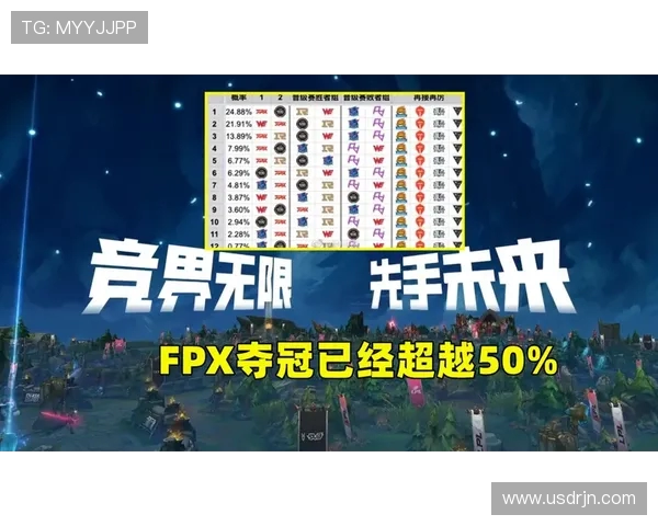 LNG职业联赛配合表现分析与战术探讨 LNG职业联赛配合表现分析与战术探讨