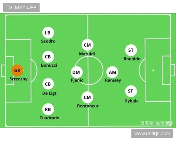 广州足球队的战术节奏分析与未来发展展望